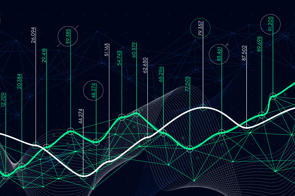 Commercial Growth analytics